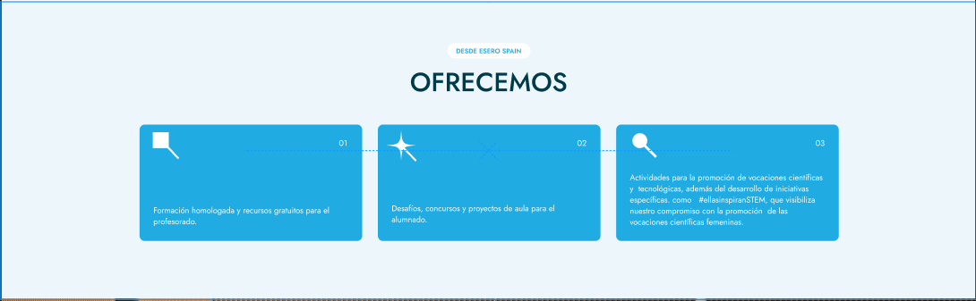 Bloque Ofrecemos